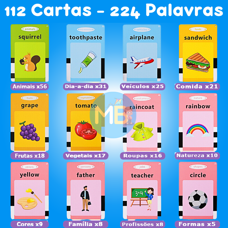 Card Kids In English - Cartões Educacionais em Inglês